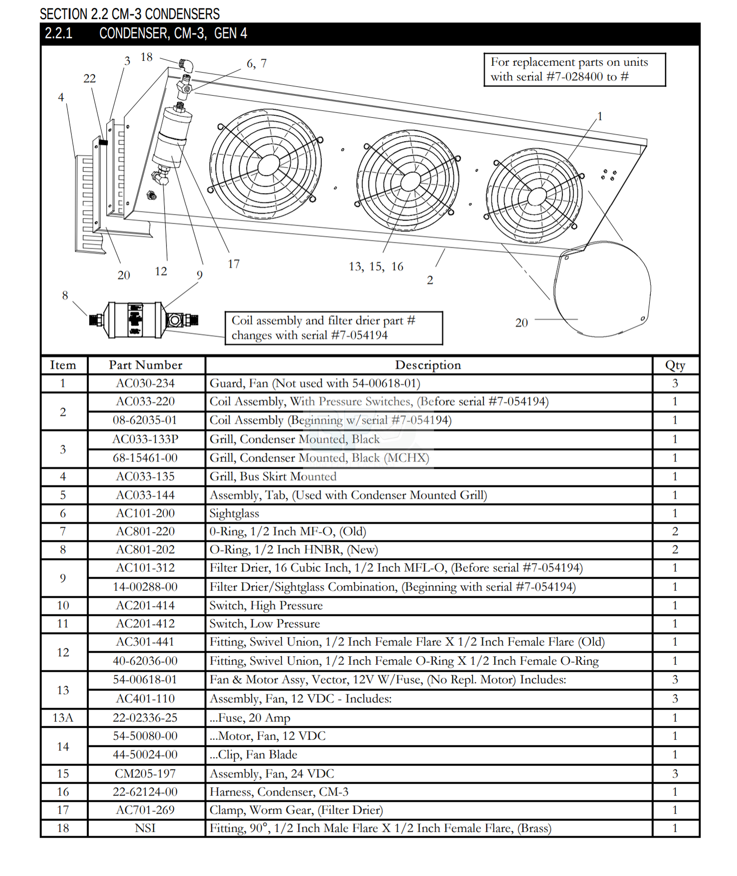 RAC, BOBINA DE REPUESTO CM-3 GEN 4 S/N 7-028400 A 7-054194