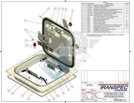 ESPECIALIDAD, (El tiempo de envío del proveedor es de 3 a 4 semanas) T1975 004 011 ....H1975-009-111-0F ESCOTILLA DE TECHO TRANSPEC/ESCOLETILLA DE EMERGENCIA TECHO PLANO