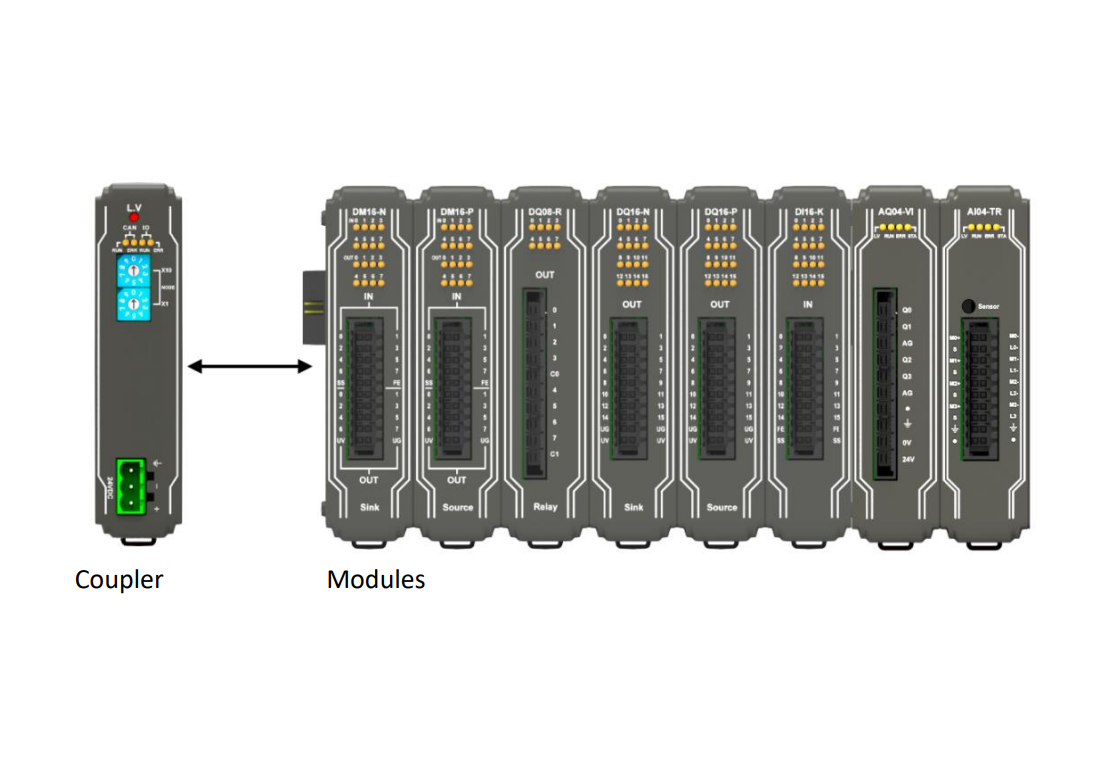 weintek, Weintek iR: Acoplador - iR-ECAT